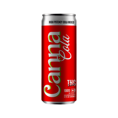 THC Drinks