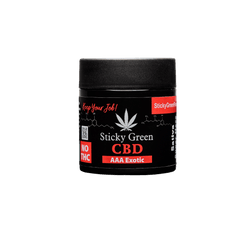 CBD