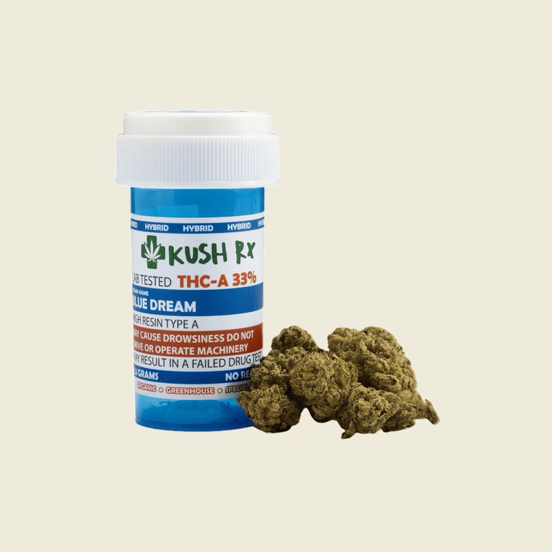 Sour Diesel Kush Rx Flower (Indica) - Sticky Green Flower