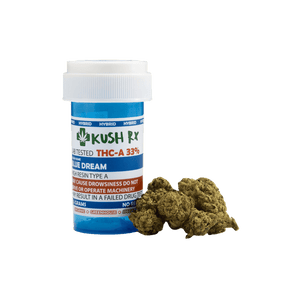 Sour Diesel Kush Rx Flower (Indica) - Sticky Green Flower